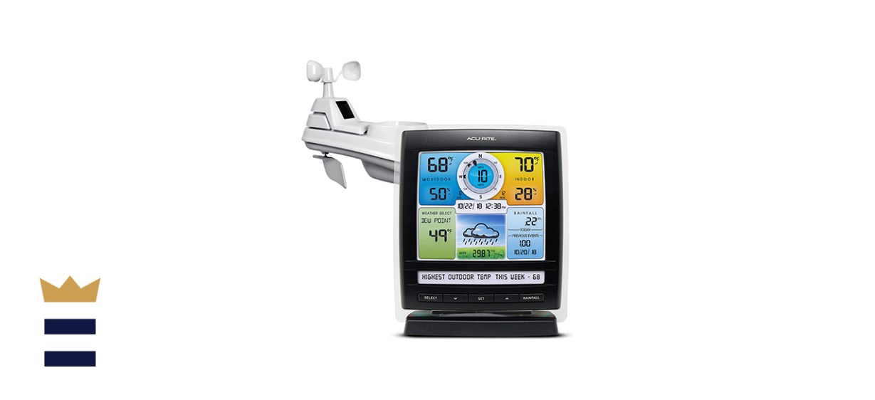 AcuRite Iris (Five-in-One) Indoor/Outdoor Wireless Weather Station