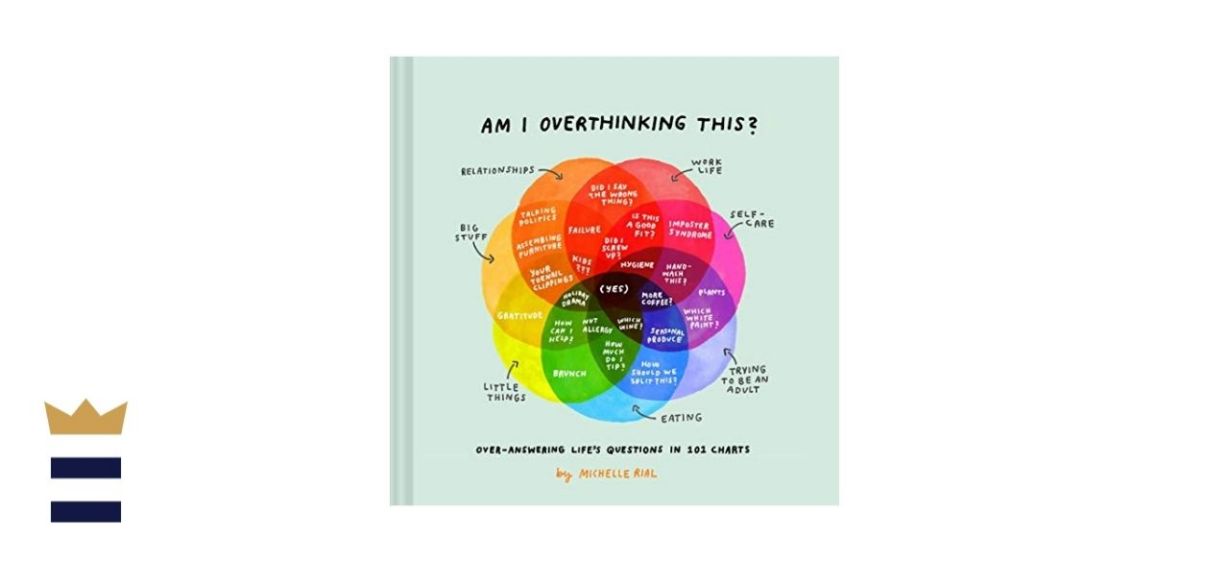 Am I Overthinking This?