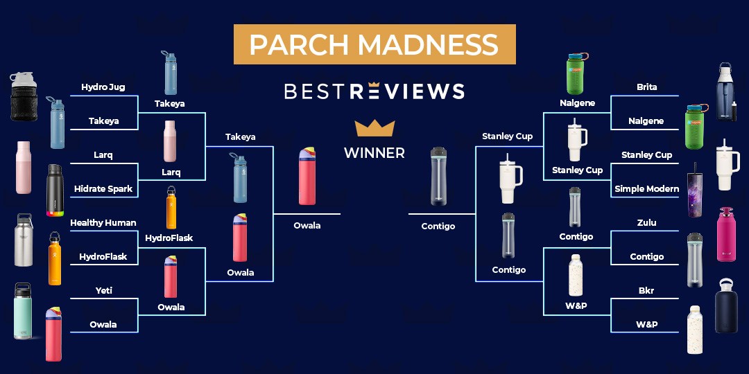 Parch Madness Final