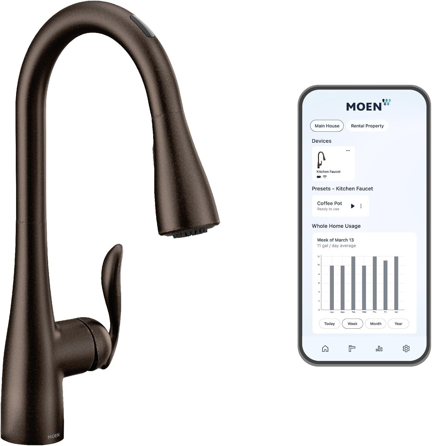 Moen Arbor Smart Faucet