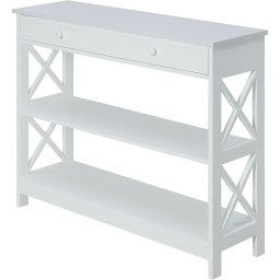 Convenience Concepts