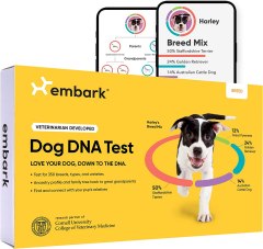 Embark Family Tree Breed Identification Kit