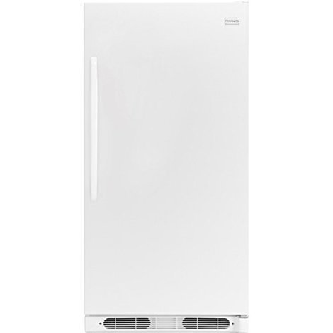 5 Best Freezerless Refrigerators Dec 2018 Bestreviews Freezerless Refrigerator